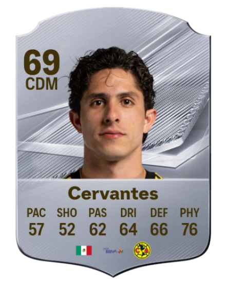 Cervantes 69 Common CDM FC 26 card