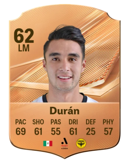 Durán 62 Common LM FC 26 card
