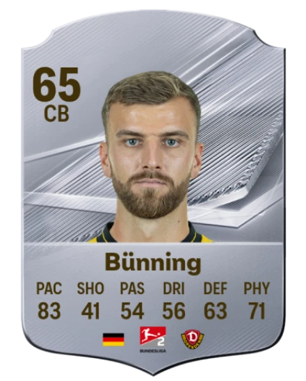 Bünning 65 Silver CB FC 27 card