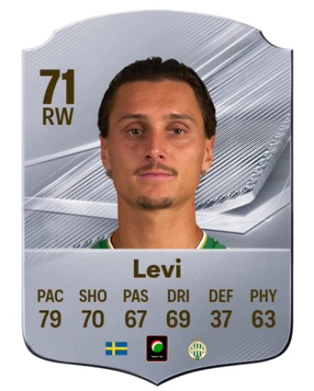 Levi 71 Common RW FC 26 card