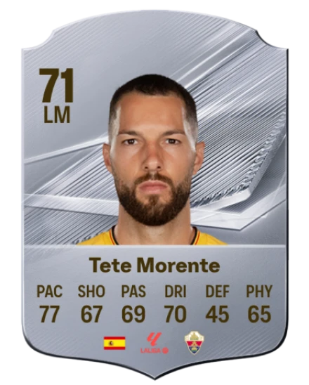Tete Morente 71 Common LM FC 26 card