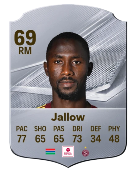 Jallow 69 Common RM FC 26 card