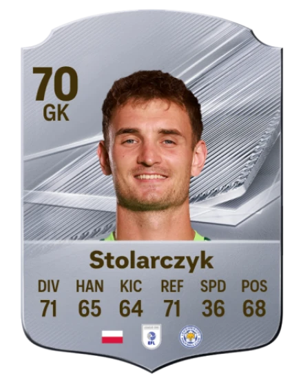 Stolarczyk 70 Common GK FC 26 card