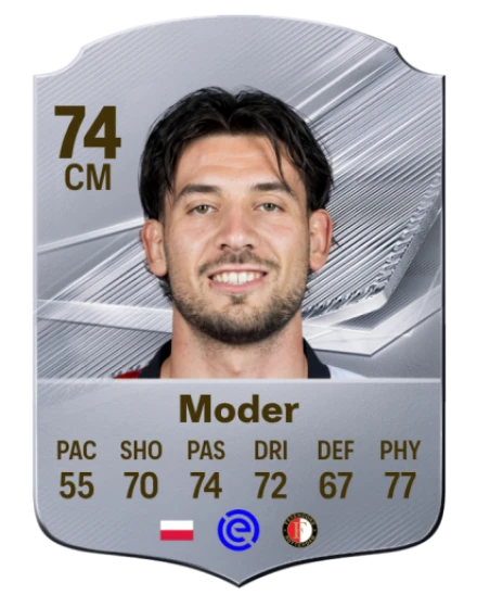 Moder 74 Silver CM FC 27 card