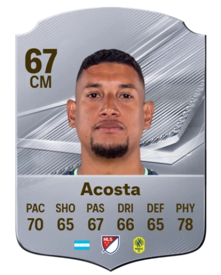 Acosta 67 Silver CM FC 27 card