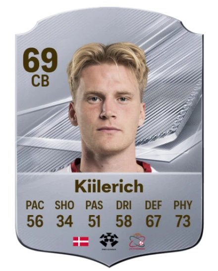 Kiilerich 69 Common CB FC 26 card