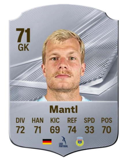 Mantl 71 Common GK FC 26 card
