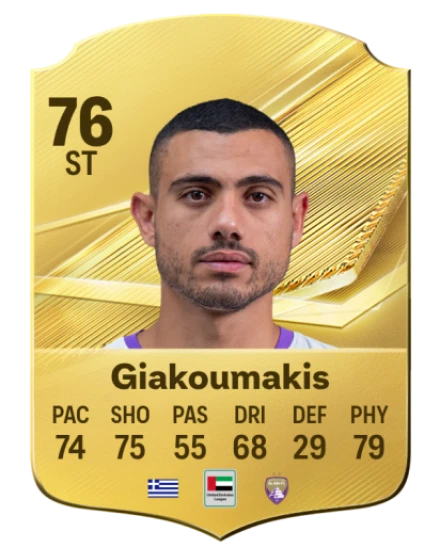 Giakoumakis 76 Common ST FC 26 card