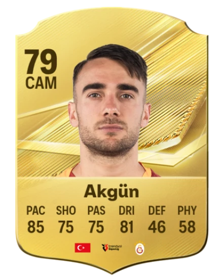 Akgün 79 Common CAM FC 26 card