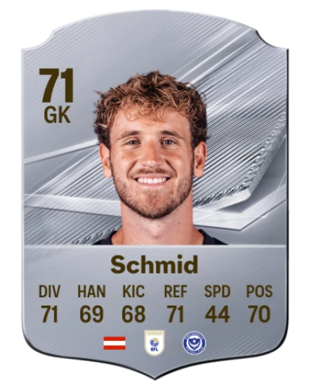 Schmid 71 Common GK FC 26 card