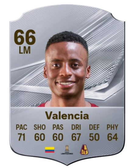Valencia 66 Common LM FC 26 card