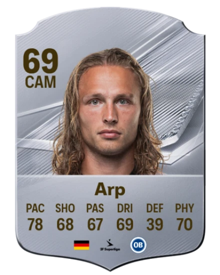 Arp 69 Common CAM FC 26 card