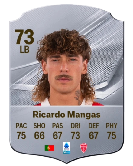 Ricardo Mangas 73 Common LB FC 26 card