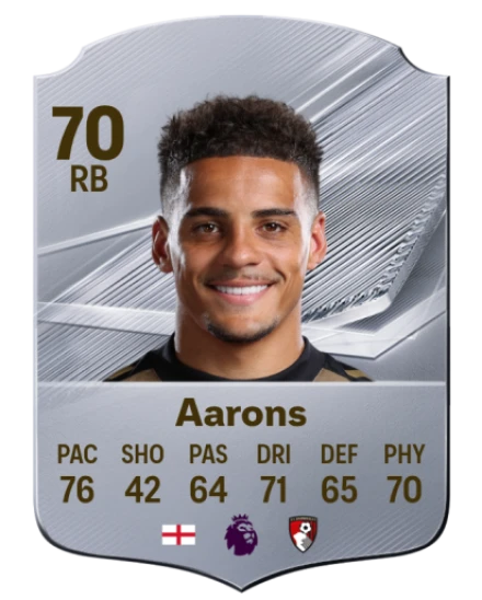 Aarons 70 Silver RB FC 27 card