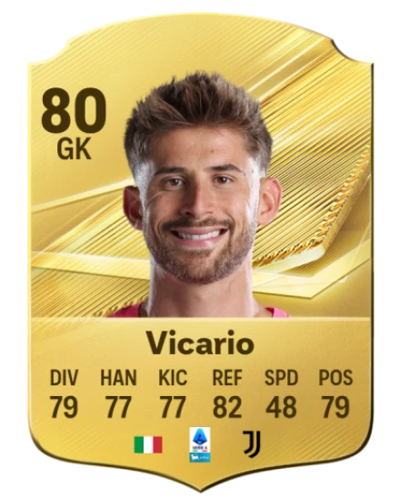 Vicario 80 Common GK FC 26 card