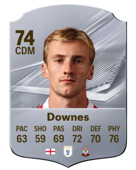 Downes 74 Common CDM FC 26 card
