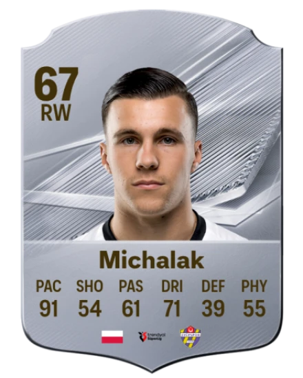 Michalak 67 Common RW FC 26 card