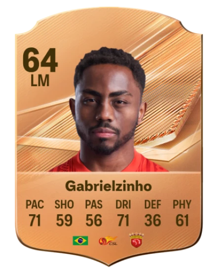 Gabrielzinho 64 Common LM FC 26 card