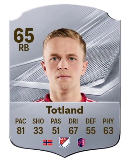 Totland 65 Silver RB FC 27 card