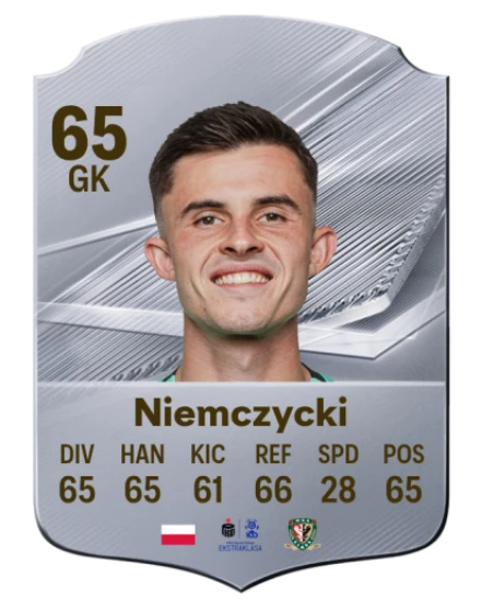 Niemczycki 65 Common GK FC 26 card