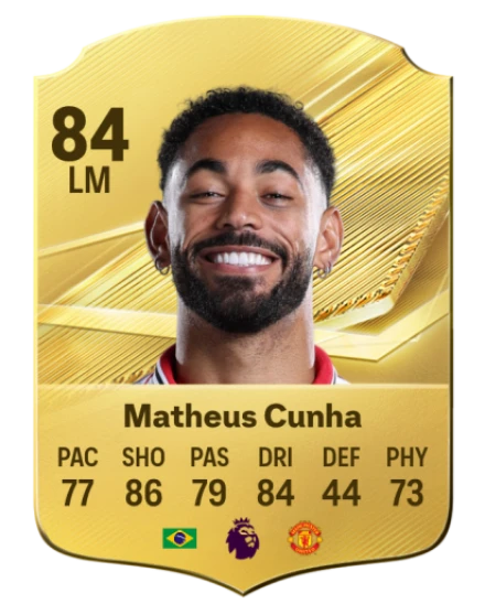 Matheus Cunha 84 Common LM FC 26 card