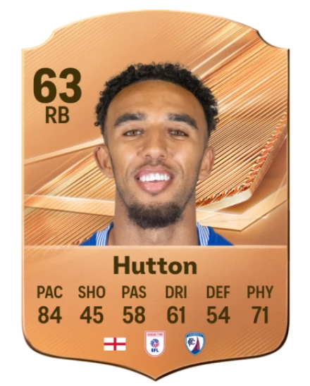 Hutton 63 Common RB FC 26 card