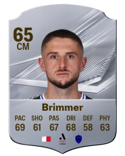 Brimmer 65 Common CM FC 26 card
