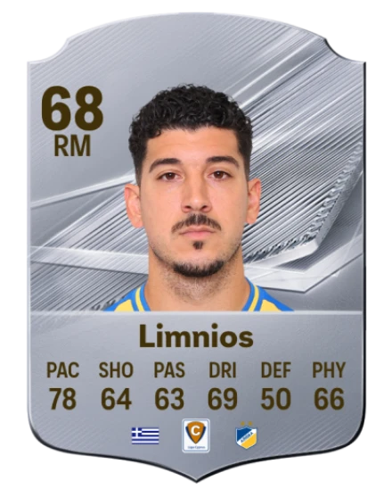 Limnios 68 Silver RM FC 27 card