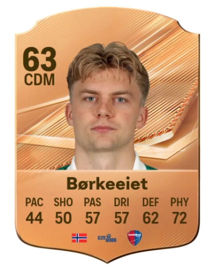 Børkeeiet 63 Bronze CDM FC 27 card