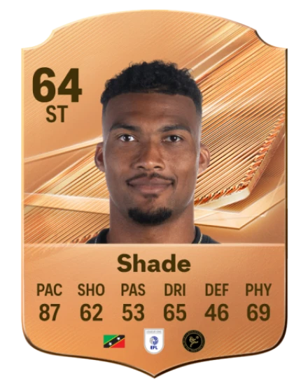 Shade 64 Rare ST FC 26 card