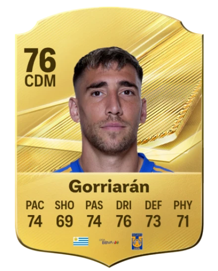 Gorriarán 76 Common CDM FC 26 card