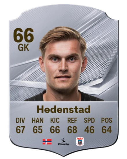 Hedenstad 66 Silver GK FC 27 card