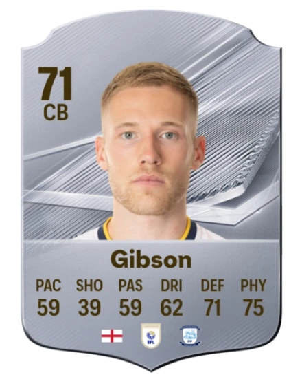 Gibson 71 Common CB FC 26 card