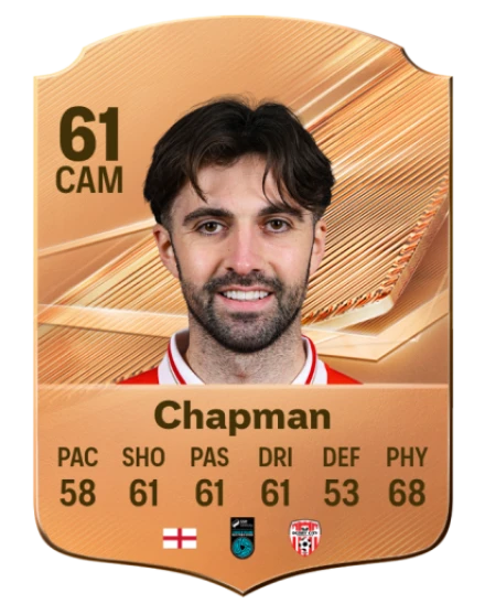 Chapman 61 Common CAM FC 26 card