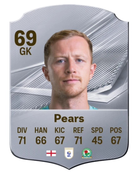 Pears 69 Common GK FC 26 card