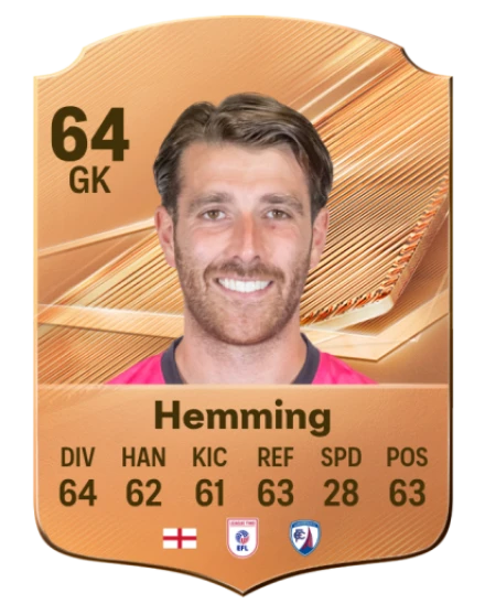 Hemming 64 Common GK FC 26 card