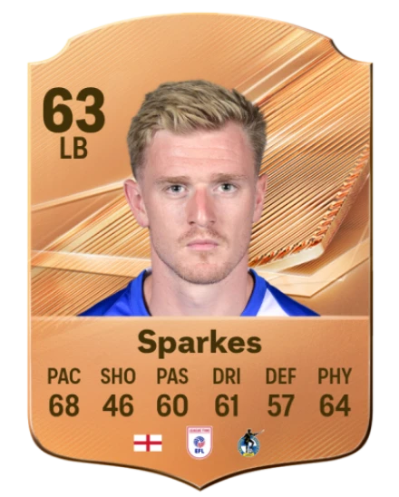 Sparkes 63 Common LB FC 26 card