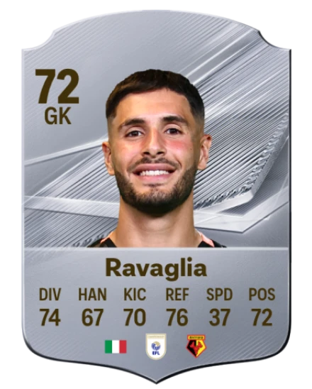 Ravaglia 72 Common GK FC 26 card
