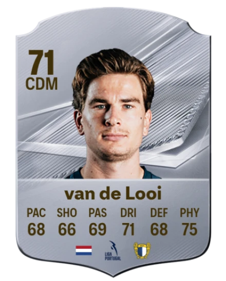 van de Looi 71 Common CDM FC 26 card