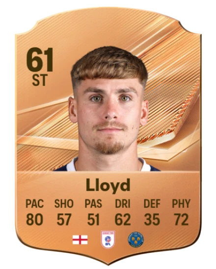 Lloyd 61 Common ST FC 26 card
