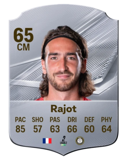 Rajot 65 Common CM FC 26 card