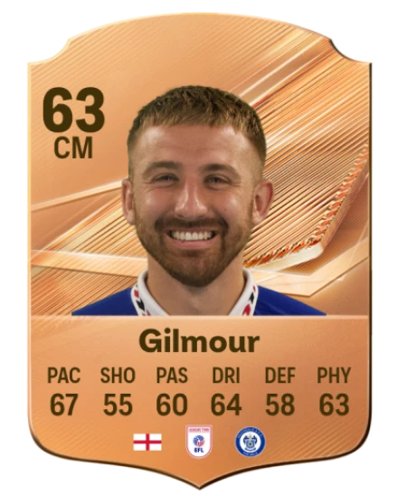 Gilmour 63 Common CM FC 26 card