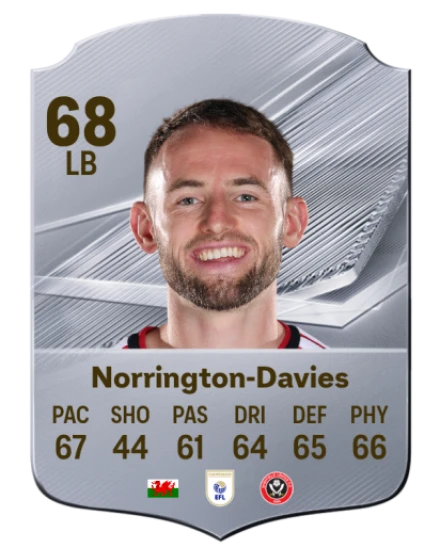 Norrington-Davies 68 Silver LB FC 27 card