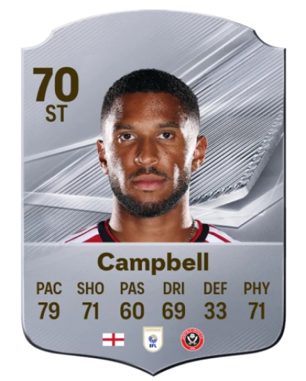 Campbell 70 Silver ST FC 27 card