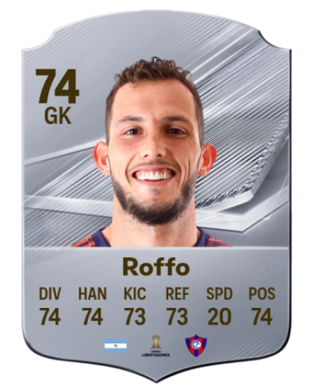 Roffo 74 Common GK FC 26 card