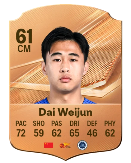 Dai Weijun 61 Common CM FC 26 card