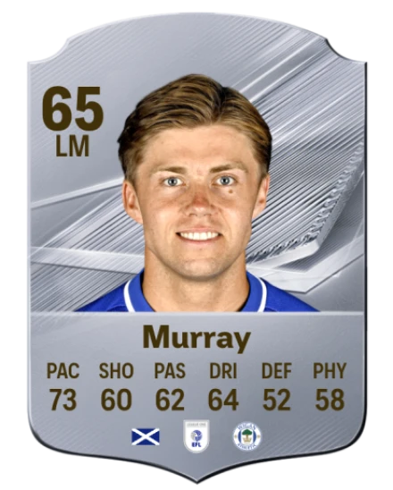 Murray 65 Common LM FC 26 card