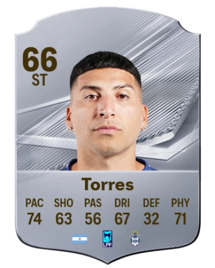 Torres 66 Silver ST FC 27 card