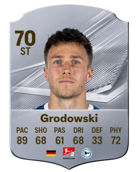 Grodowski 70 Common ST FC 26 card