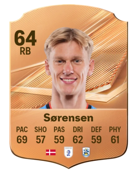 Sørensen 64 Bronze RB FC 27 card